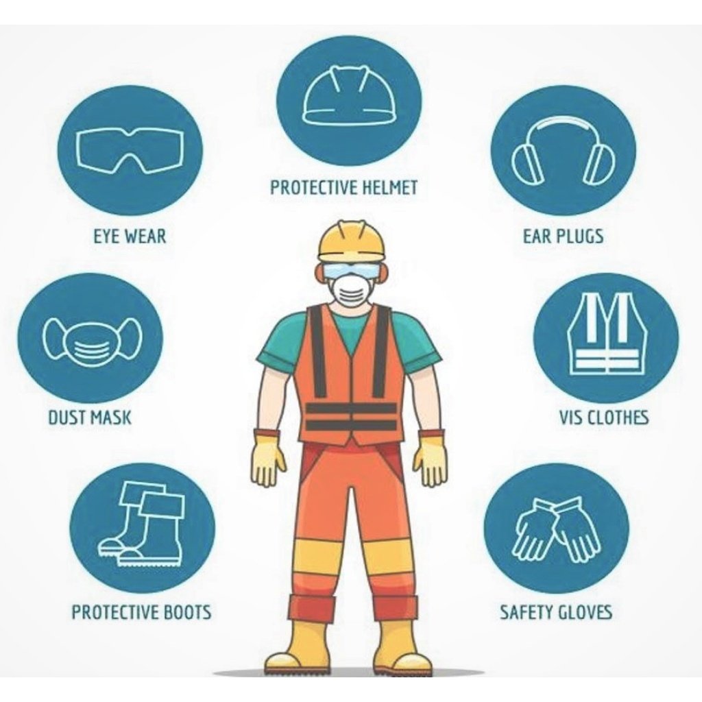 PPE Safety Equipment Dealer and Supplier in Hyderabad, Andhra Pradesh ...