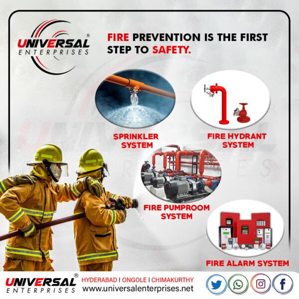 Fire Safety Fire Fighting System and Security System Services & Solution Company Hyderabad and Andhra Pradesh