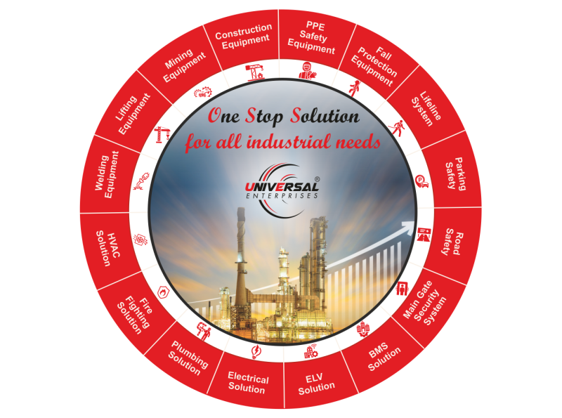 Universal Enterprises Hyderabad and Andhra Pradesh - What We Do - Safety & industrial Solutions